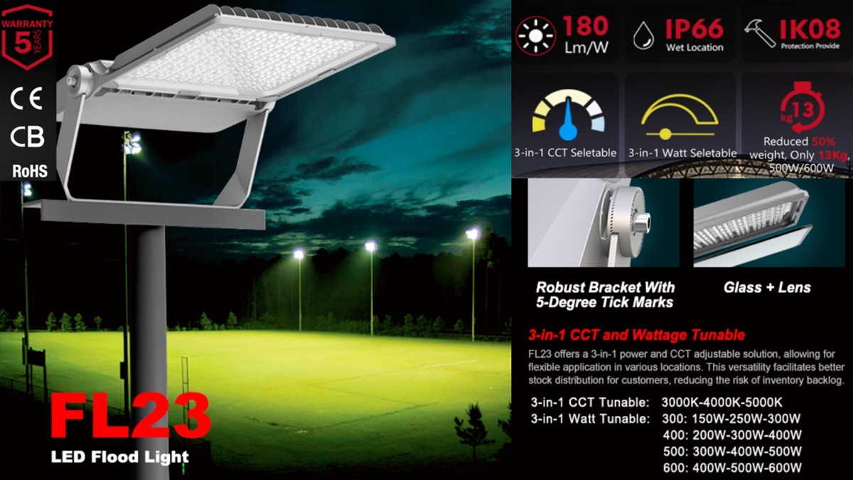 Medium Power, Light Weight FL23 LED Flood Light