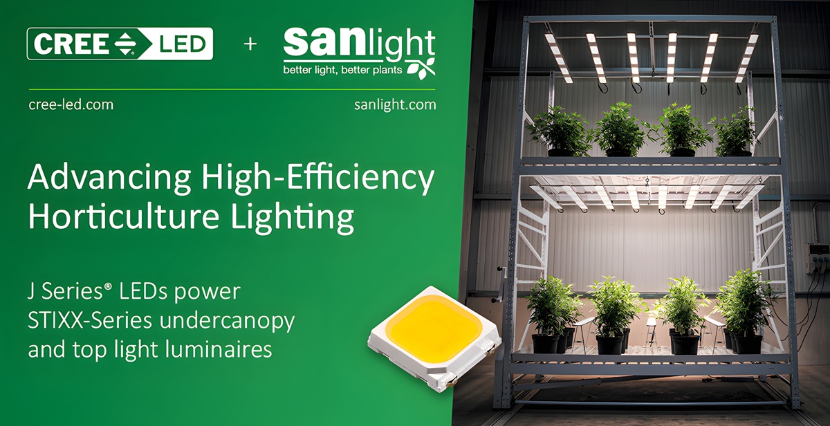 Cree LED and SANlight Partner to Advance High-Efficiency Horticulture Lighting
