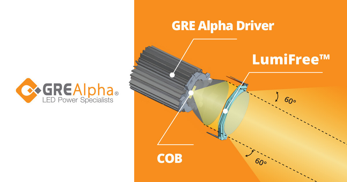 GRE Alpha to Showcase Innovative LED Driver Solutions with LumiFree™ Light Distribution Technology at LEDucation 2025