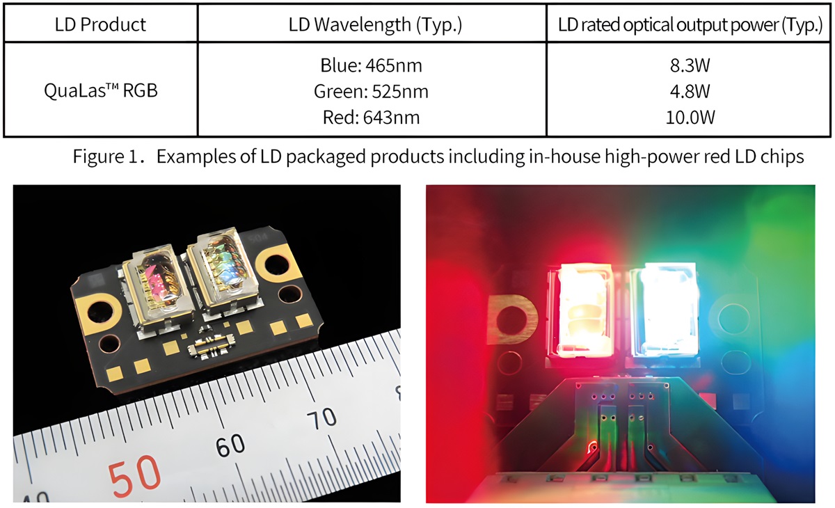 High-power-Red-Laser.jpg