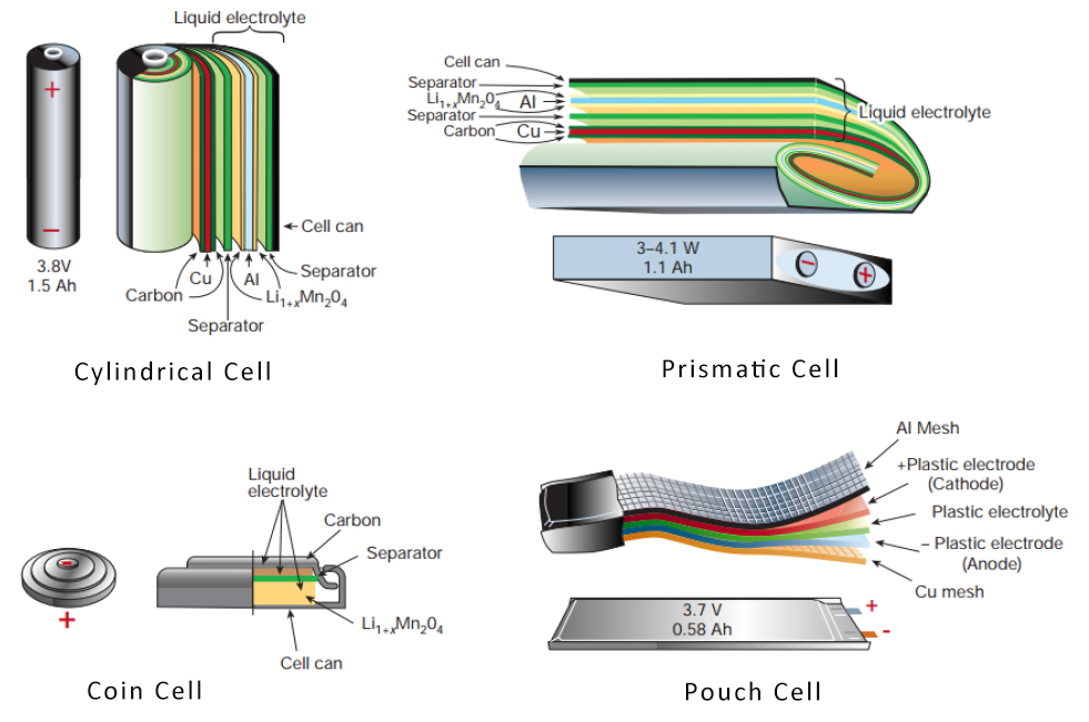 Li-ion-battery.jpg