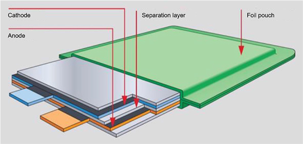 LiPo-battery.jpg