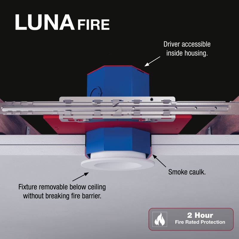LUNA-Fire.jpg