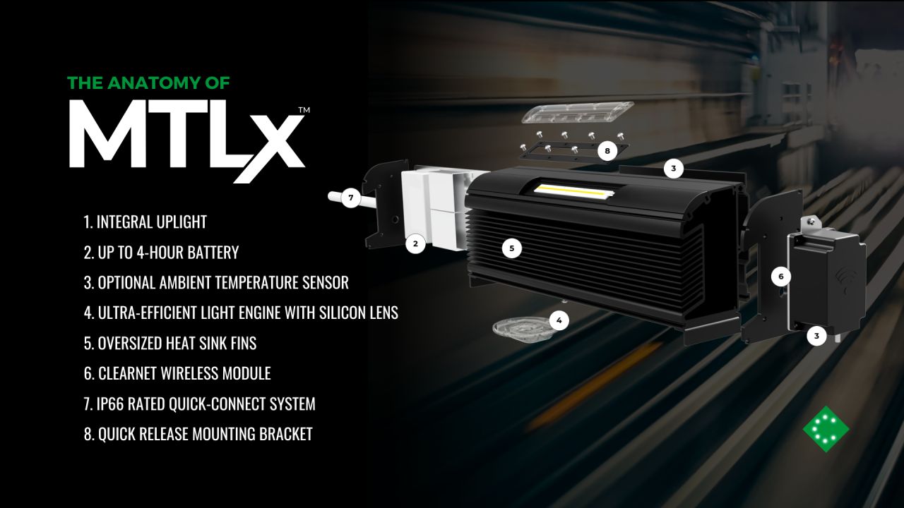 Clear-Vu Announces MTLx for Harsh Environment and other Demanding Tunnel Lighting Applications