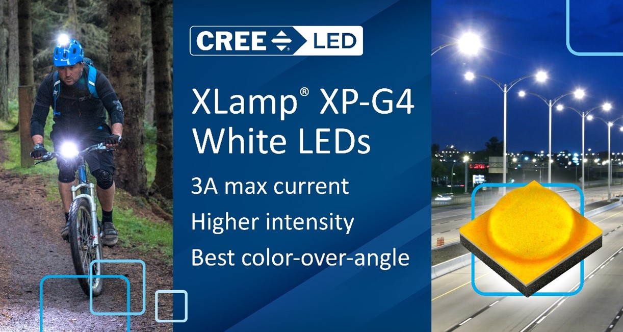 XLamp®-XP-G4-White-LED.jpg
