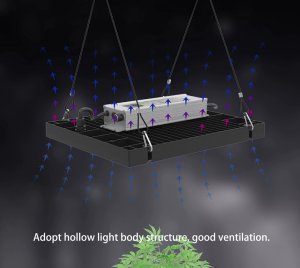 150W Plant Growth Light for Household Cannabis Cultivation