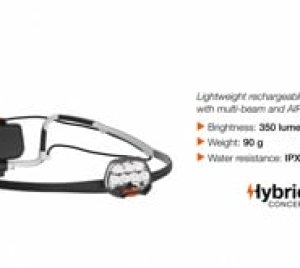 Petzl IKO LED Headlamp for Trail Running, Mountaineering, and Night Adventures