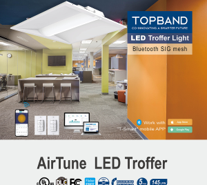 Topband Smart LED Troffer Lights