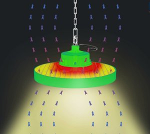 Economical UFO LED High Bay Light for Industrial Warehouses, Manufacturing Plants, and Commercial Facilities with Smart Dimming and Sensor Controls