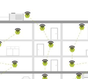 Wireless Modbus Gateway and Node System with MiraMesh Connectivity for Large and Distributed Automation Networks