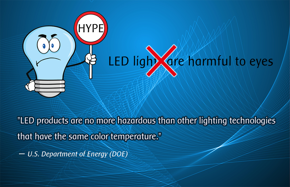 photobiological safety of LEDs