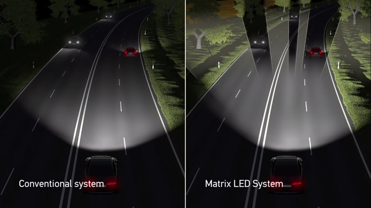 Matrix LED system