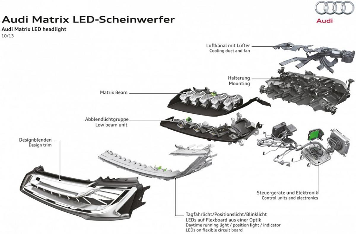 Audi HD Matrix LED High Beam System