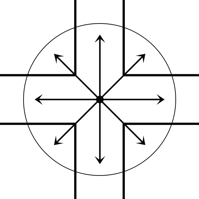 Luminaire Distribution Type V