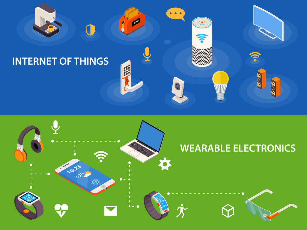 IoT Applications