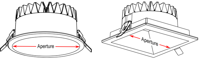 Downlight aperture Downlight aperture