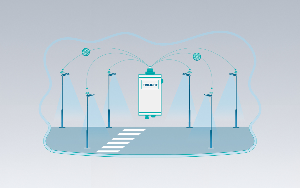 Smart City Gateway for Intelligent Street Lights with Multi-Connectivity Options Including LTE, WiFi, and Ethernet